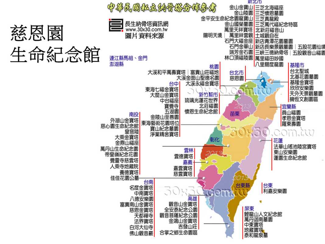 【田調小組】慈恩園生命紀念館