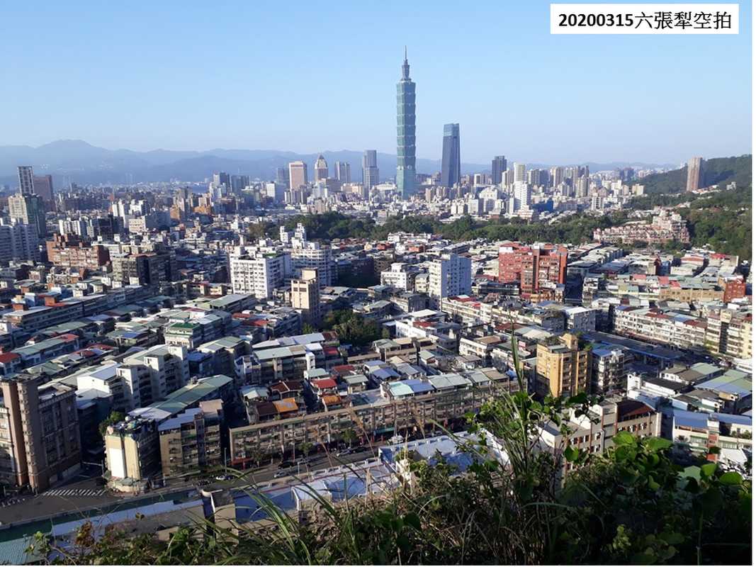 【田調小組】一個比臺北市還早100年的六張犁地名