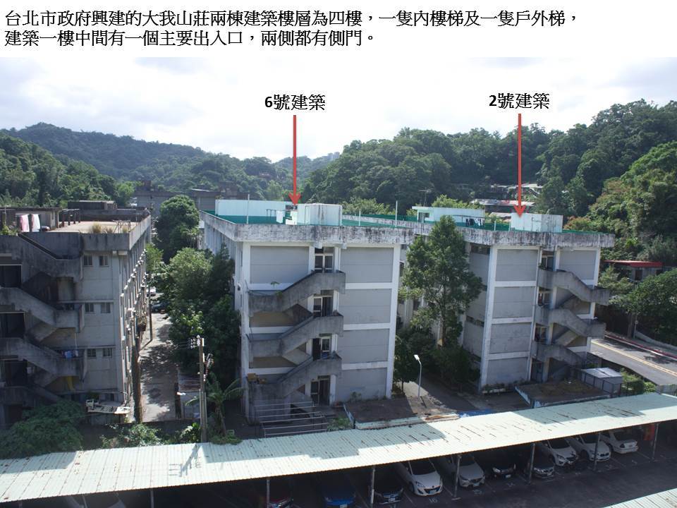 【田調小組】大我山莊